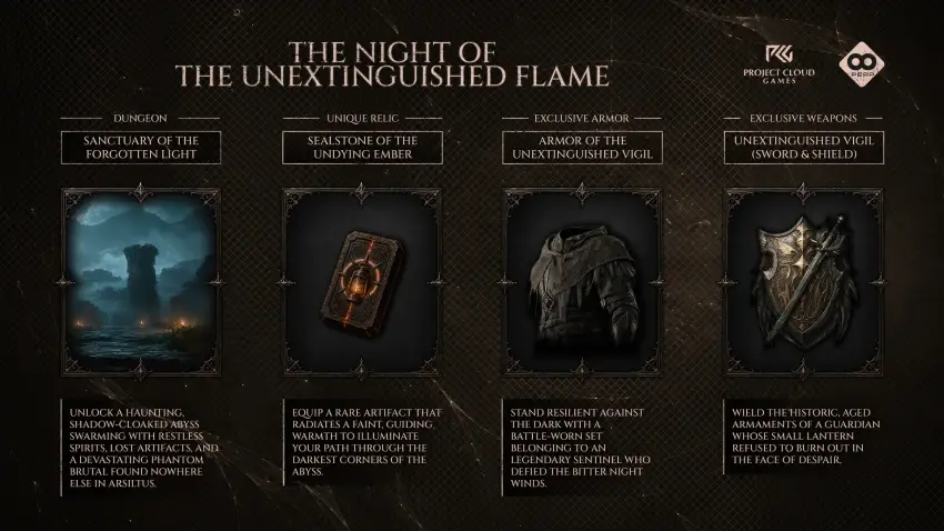 The Relic: First Guardian - The Night of the Unextinguished Flame