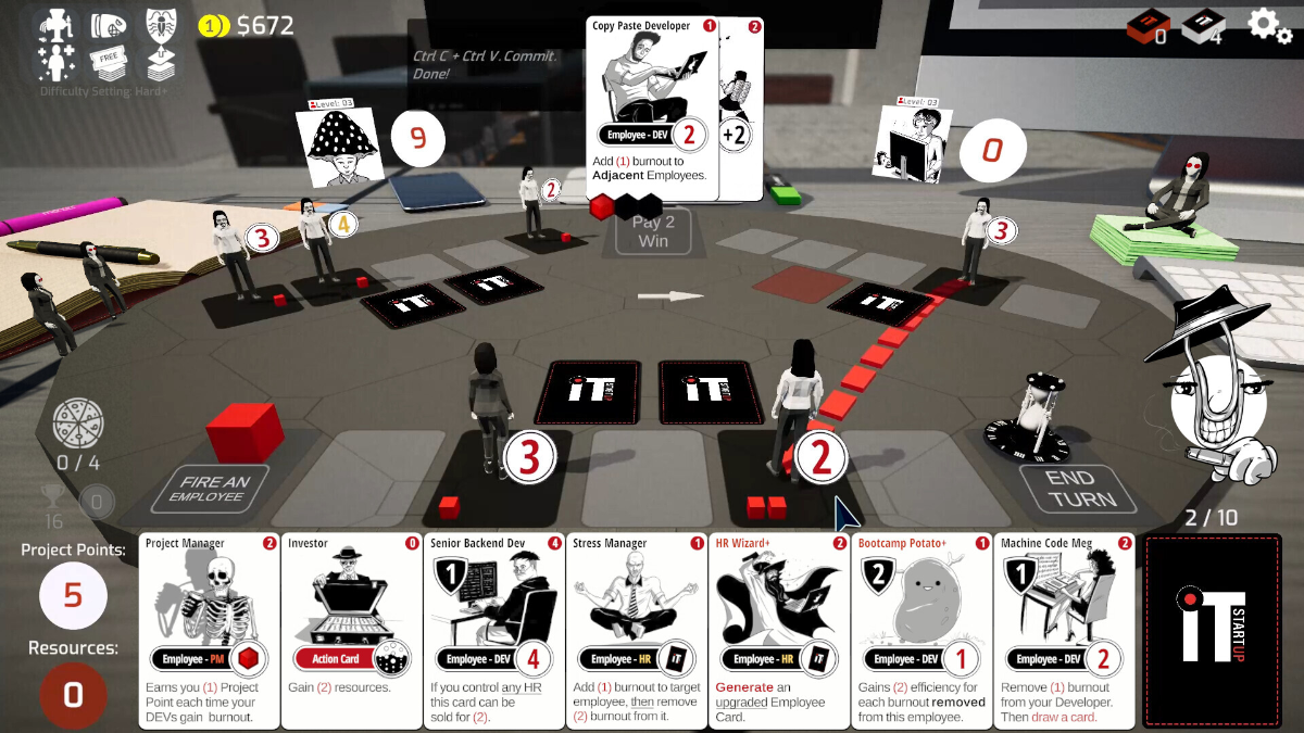 IT Startup: Tech Fodder