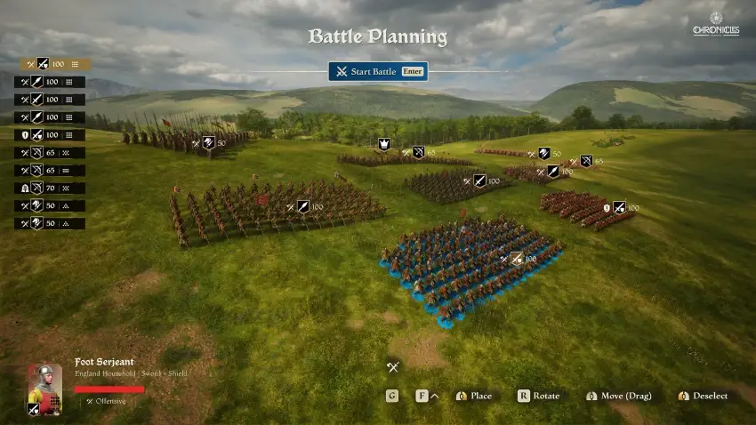 Chronicles: Medieval