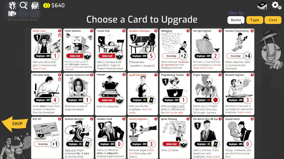 IT Startup: Tech Fodder