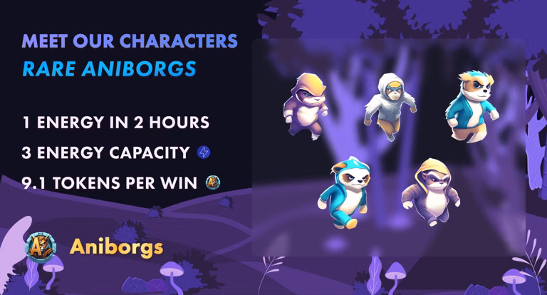 Aniborgs